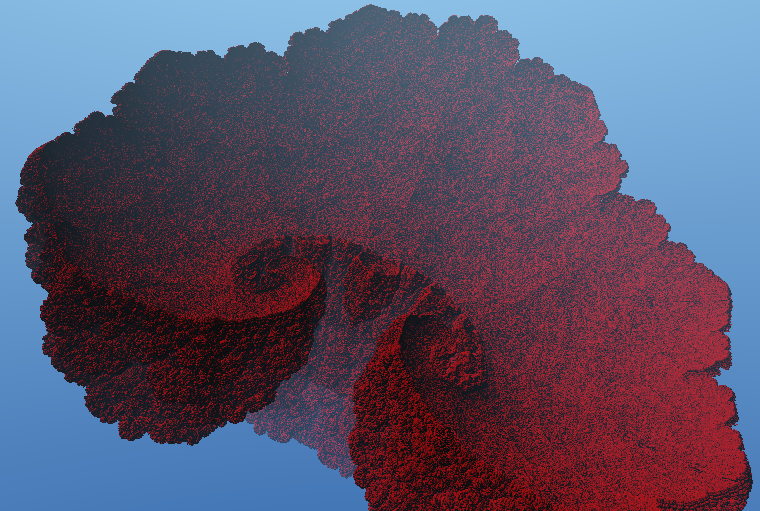 Outside of Kaleidoscopic IFS